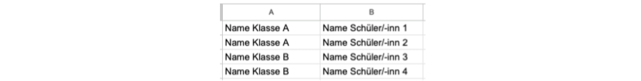 Class-csv_DE