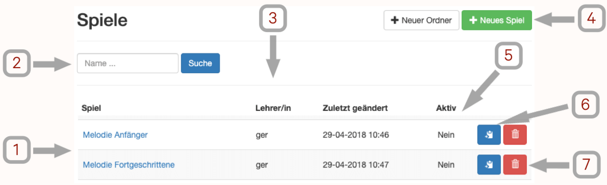 Docpag_Bibliotheken_DE