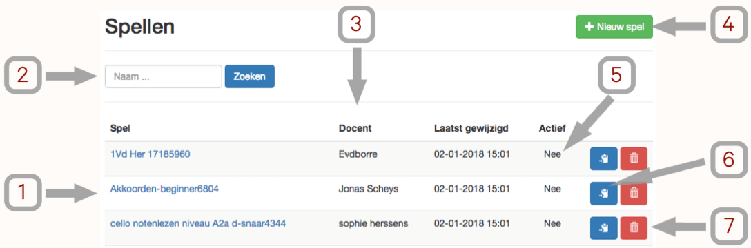 Docpag_Bibliotheken_NL