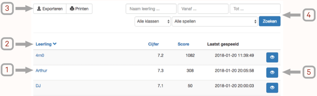 Docpag_LVS_NL