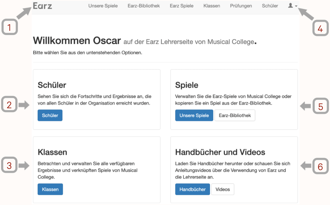 Docpag_homepage_DE