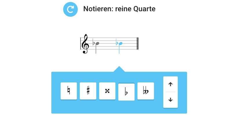 Int_dicteeTheorie_DE