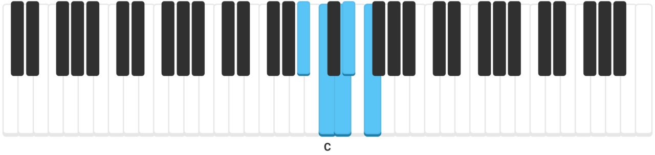 Keyboard_Notereading