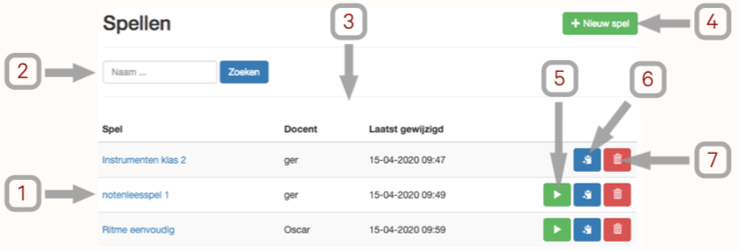 LVS_ames_NL