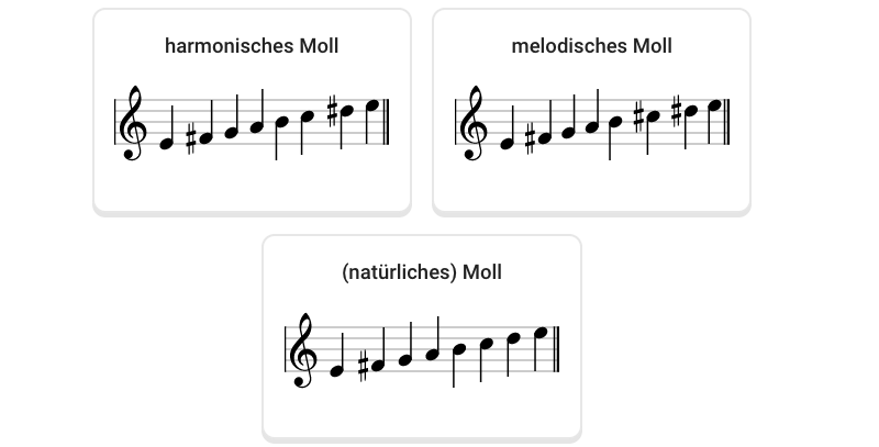 Scales_text+notes_DE