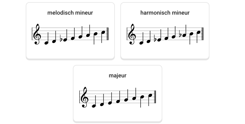 Scales_text+notes_NL