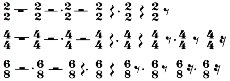 Theorie_02_NL