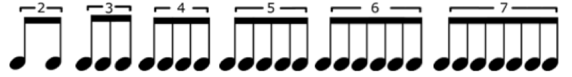 Theorie_07_NL