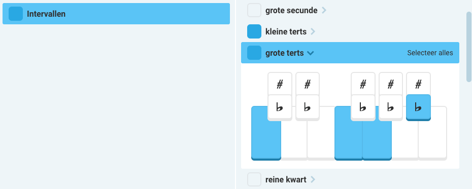 dcp_Intervals_NL