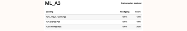 LiveScore_02