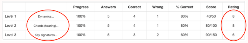 subjects_EN