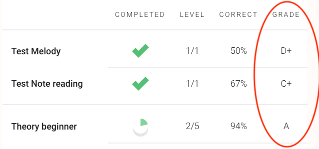 rapport_EN